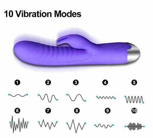 Vibrador Ref ZD005