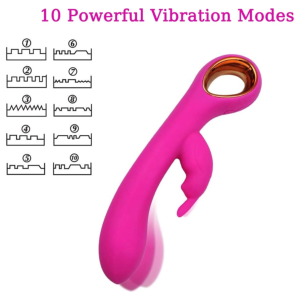 Vibrador Bump Organs