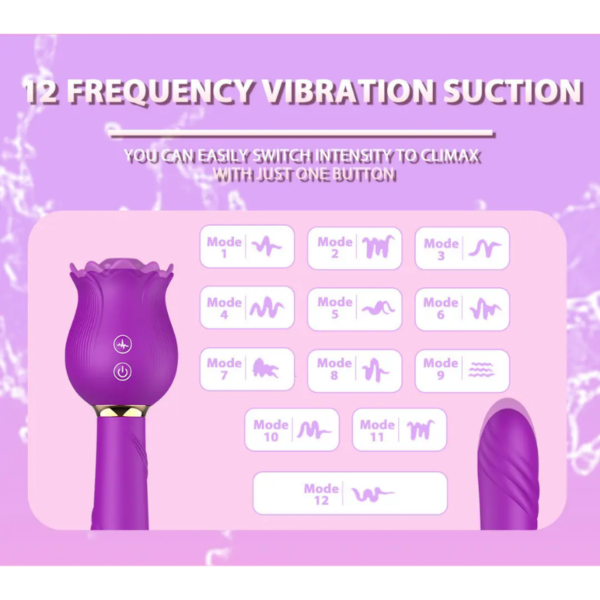 Vibrador Rosa Anturio